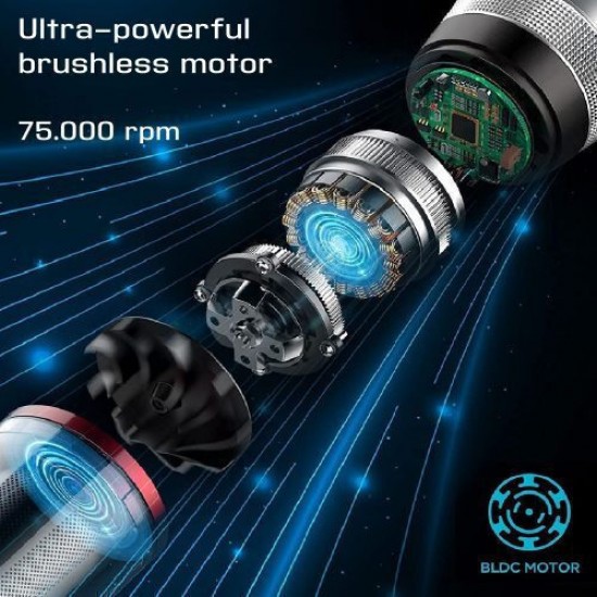 Rohnson Mamba Light M3 Σκουπάκι Χειρός 14.8V